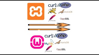 RUN XAMPP amp WAMP SERVER PARALLEL ON WINDOWS 1011 [upl. by Carlye812]