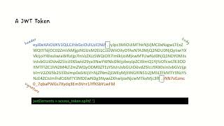 Decoding a JWT [upl. by Evangeline]
