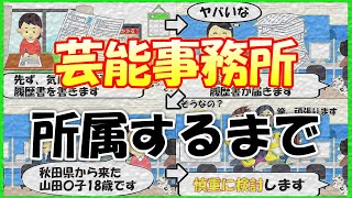 芸能事務所に所属するまでの流れ：67回 [upl. by Omissam663]