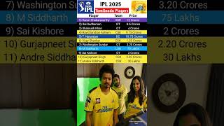 Tamilnadu Players in ipl 2025Tamilnadu players in ipl 2025 List Shorts ipl ipl2025 csk ytshots [upl. by Zoilla165]