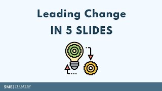 Leading Change in 5 Slides  Organizational Change Management [upl. by Esyle728]