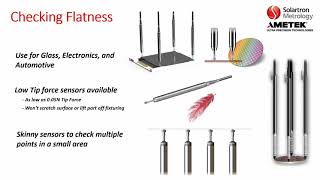 Solartron Metrology  Gauging Sensors for Flatness [upl. by Conley]