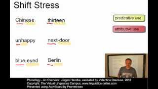 PHY205  PDE Suprasegmental Phonology I Stress [upl. by Bette]