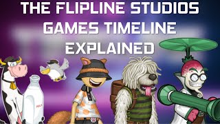 The Flipline Studios Games Timeline Explained [upl. by Madea]