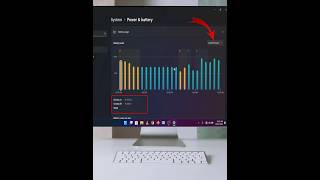 How to check screen time on Windows 11 ⏰🖥️ ScreenTime [upl. by Burkhardt]