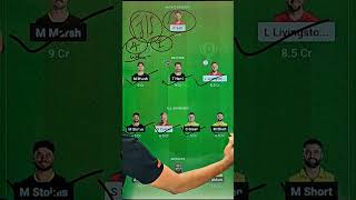 ENG vs AUS Dream11 Prediction England vs Australia Dream11 Team ENG vs AUS Dream11 Team [upl. by Hoppe915]