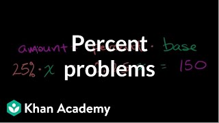 Solving percent problems  Decimals  PreAlgebra  Khan Academy [upl. by Ifok]