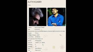 Actor Ajith Kumar thala ajith Kumar biodata tamil actor Ajith Kumar [upl. by Boyer]