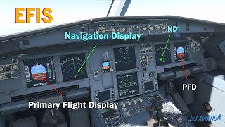 What is Electronic Flight Instrument System  Advantage of EFIS  A320Neo [upl. by Redford]