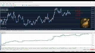 KT Gold Nexus EA MT4MT5 [upl. by Drageruaeb]