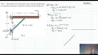 F5–2 Equilibrium of a Rigid Body Chapter 5 Hibbeler Statics Benam Academy [upl. by Ezana]