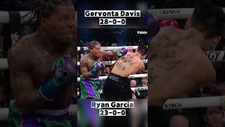 Ryan Garcia vs Gervonta Davis  Fast Fight GervontaDavis RyanGarcia sports boxing ko [upl. by Wehttam]