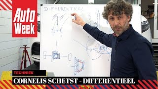 Differentieel  Cornelis schetst [upl. by Cobbie398]