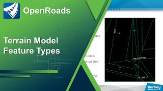 Understanding Terrain Models Part 1 Terrain Model Feature Types [upl. by Enos]