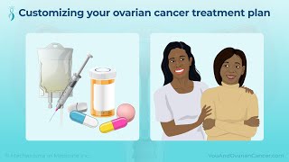 Treating and Managing Ovarian Cancer [upl. by Ahsito]