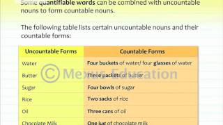 Learn Countable Uncountable and Collective Nouns  English Grammar  iken  ikenedu  ikenApp [upl. by Alaster317]