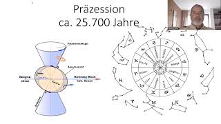 Geist des Wassermannzeitalters [upl. by Atterys]