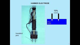 Dampness in Buildings and diagnosis Module 4 [upl. by Ttessil927]