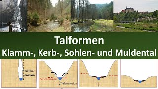 Talformen Klammtal Kerbtal Sohlental Muldental Canyon  Erdkunde Mittelstufe [upl. by Atoel]