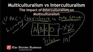 Multiculturalism vs Interculturalism Impact of Interculturalism  Sociology  The Alalibo Academy [upl. by Pengelly]