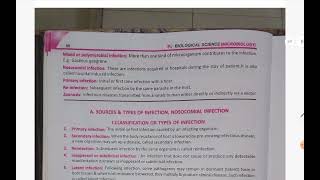 infection types nosocomial infection in microbiology unit 3 [upl. by Rillings]