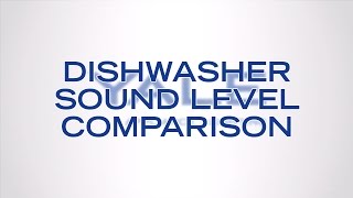 Dishwasher Sound Level Comparison  Headphones Recommended [upl. by Mimi]