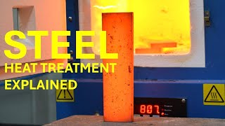 Heat Treatment vs Steel Strength And Why [upl. by Aztilem216]