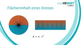 Flächeninhalt eines Kreises [upl. by Odetta]