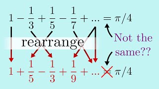 Can you change a sum by rearranging its numbers  The Riemann Series Theorem [upl. by Tsenre50]