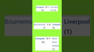 Chelsea vs Liverpool Carabao Cup [upl. by Natsud28]