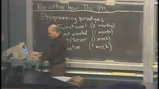 02 Functional Programming II  CS 61A Brian Harvey Berkeley Spring 2008 [upl. by Licht253]