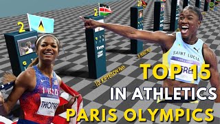 Who Were The Top Medalists in Athletics At the Paris Olympics [upl. by Dermot]