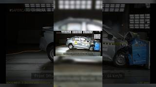 Suzuki Dzire Crash Test  Pass or Fail [upl. by Gillette]