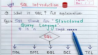 Introduction to SQL  DDL DML DQL DCL TCL Commands in SQL [upl. by Enair]