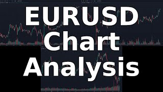 EURUSD Deep Dive News amp Chart Analysis  December 05 2024 [upl. by Marte236]