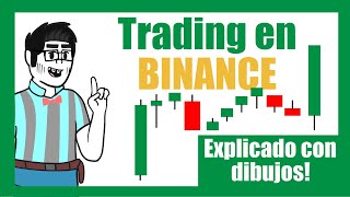 Como hacer Trading en BINANCE con criptomonedas l Principiantes [upl. by Lissy]