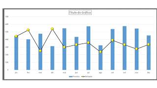 Dahboard Previsto x Realizado em PowerPoint  Gráficos em PowerPoint [upl. by Terag]