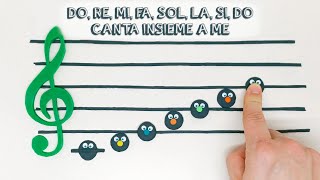 La canzone delle note  VERSIONE KARAOKE CON TESTO  Impariamo le note musicali con Bimbi Urrà [upl. by Namdor]