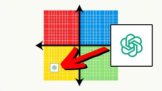 I made ChatGPT take a Political Compass test [upl. by Ayhtnic945]
