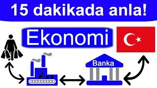 Ekonomi hakkında bilmeniz gerekenler Türkiye ekonomisi Enflasyon ekonomik kriz [upl. by Aileek]