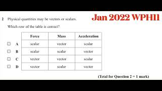 Edexcel Physics unit 1Jan 2022 WPH11MJ22 Q2 SOLVED [upl. by Akinet694]