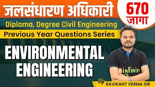 wcd previous year question series  wcd environment Eng questions  wcd maharashtra recruitment 2022 [upl. by Adnek]