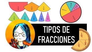 Tipos de fracciones [upl. by Ainniz772]