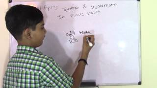 5th Grade Math Identifying Tenths and Hundredths In Place Value [upl. by Maibach]