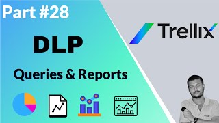 Configuring Trellix DLP Queries amp Reports in ePO A Comprehensive Guide [upl. by Atiram]