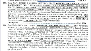 New Government Jobs  FPSC PPSC Jobs [upl. by Milan]