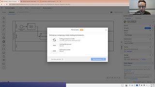 How to Use Camunda Platform 8 Embedded Testing for Rapid Development and Debugging [upl. by Yentuoc575]