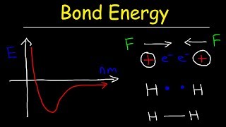 Bond Energy amp Bond Length Forces of Attraction amp Repulsion  Chemistry [upl. by Akemed329]