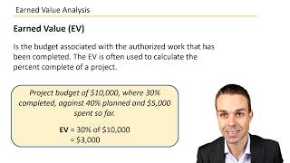 Earned Value Analysis  Key Concepts from the PMBOK Guide [upl. by Talanian948]