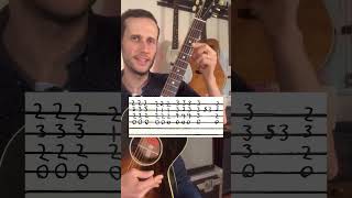 Guitar Chord Progression guitartutorial relaxingmusic guitarchords [upl. by Phia]